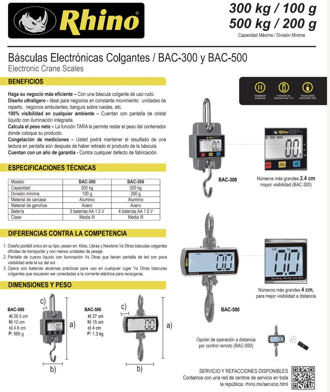 Infraestructura Inteligente  BAC-500 Rhino báscula colgante $4,182.00